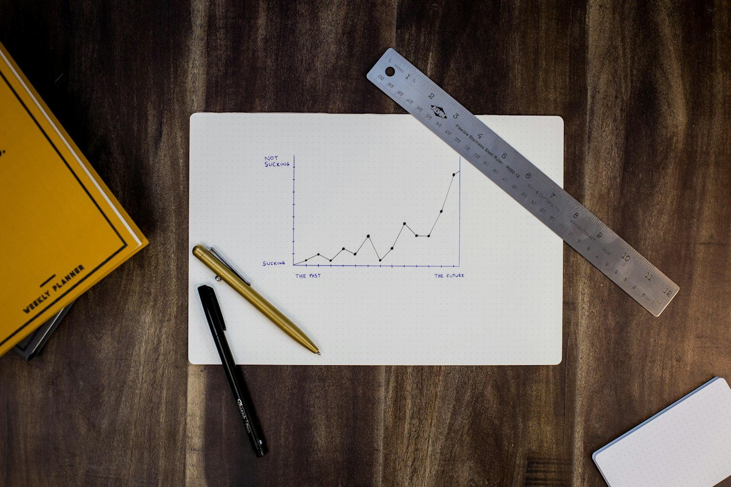 Gráficas y datos financieros para revisar un presupuesto